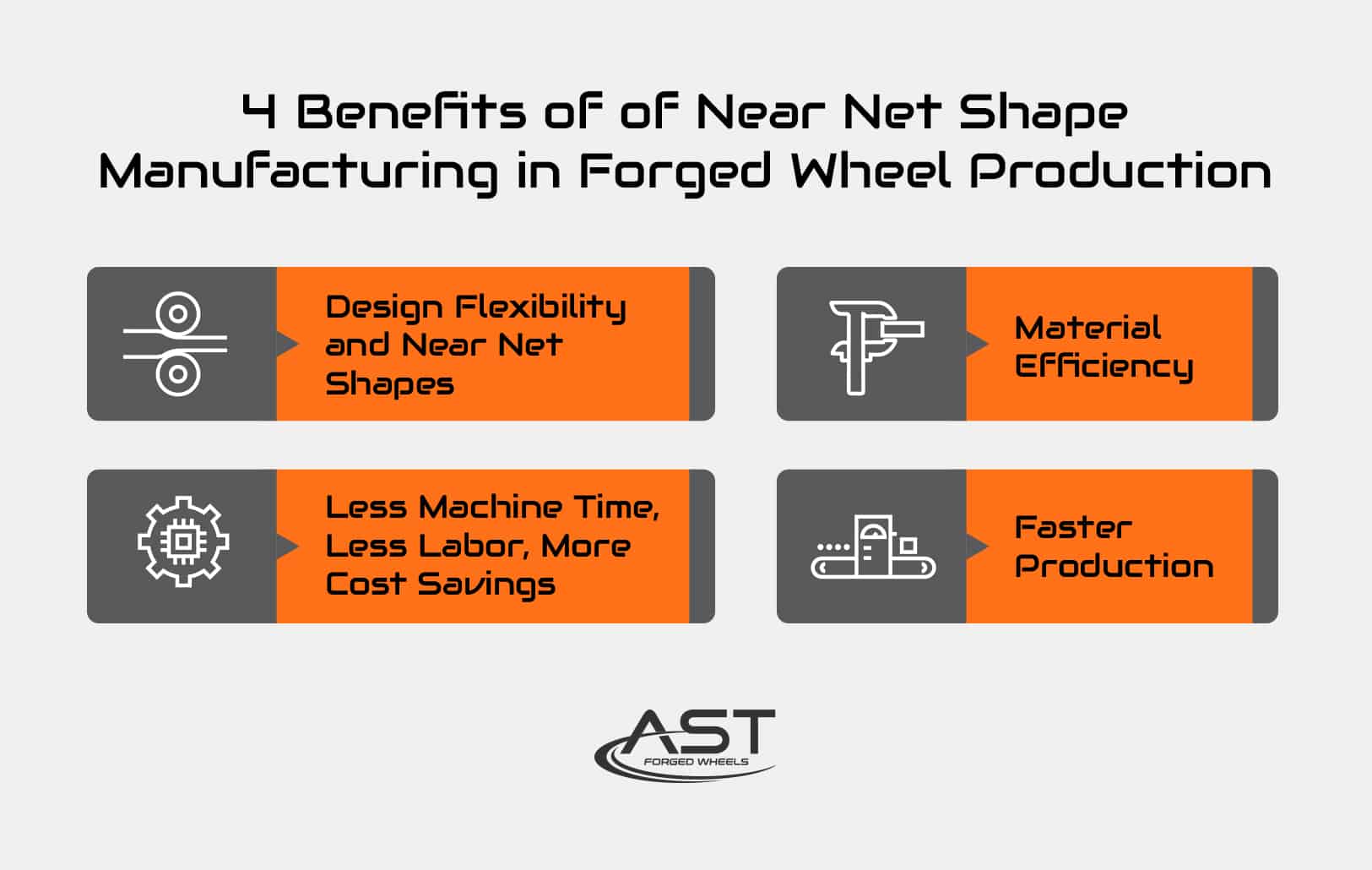 benefits of near net shape wheels