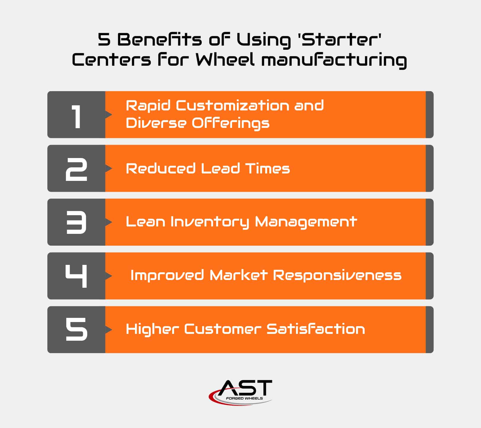 benefits of standard centers for wheel manufacturing